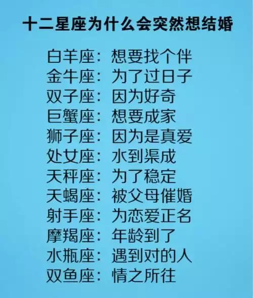 十二星座被人强吻后的