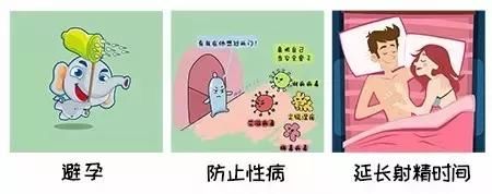 戴套会影响丁丁的勃起情况?或许这项研究资料你需要看看