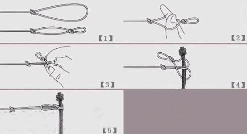钓鱼线组怎么搭_钓鱼线组的绑法图解(3)