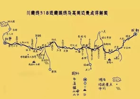 每个人心中都有这样一条川藏线
