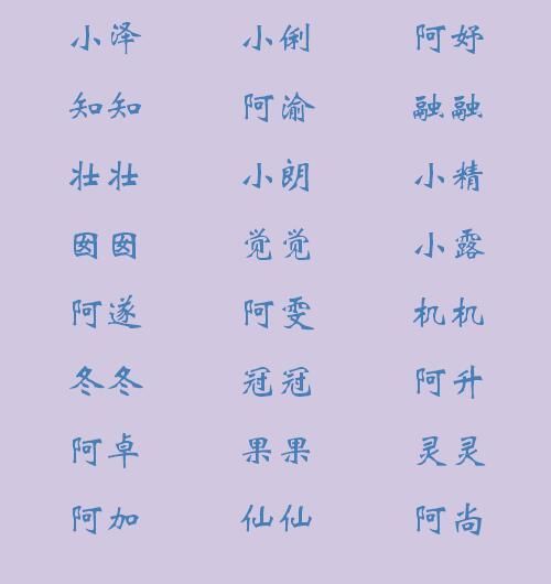 萌萌哒的宝宝小名