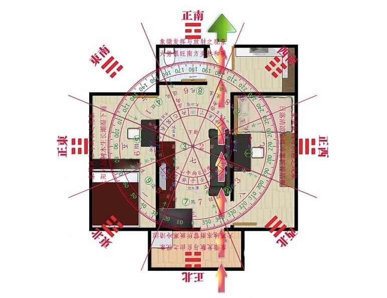 穿堂煞,也叫一箭穿心,指大门正对处有窗户,阳台,等.