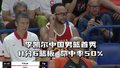 李凯尔中国男篮首秀 贡献11分6篮板
