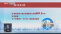 2023年1月本市财政收入完成867.8亿元
