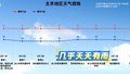 北京本周雨水频繁来扰