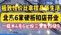 北京零售圈迎来大事件！6家硬折扣店开业 极致性价比拿捏品质生活