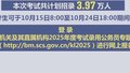 2025年国考今起报名 计划招录3.97万人