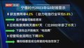 股市放量大跌 部分资金加速出逃？