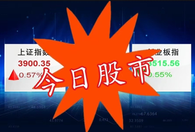 8月6日股市：传统节奏执印 周期标志明显