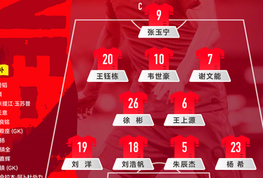 中国队vs库拉索队，中国队公布首发阵容