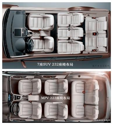 我们不一样,买7座汽车SUV还是MPV好?区别看