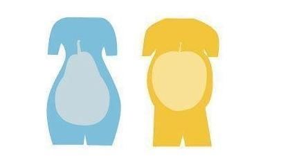 赘肉多的像怀孕6个月?用了一颗香菜,体重蹭蹭