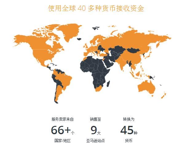 不免费?亚马逊全球收款手续费定了,是选择绑定