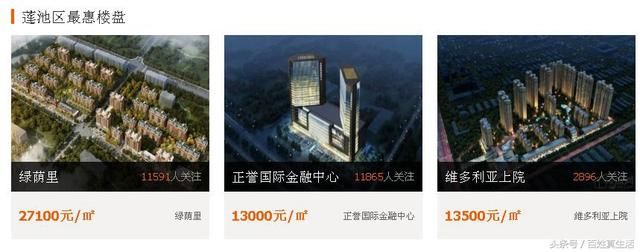 雄安新区,保定房价近一年走势!