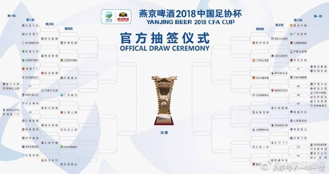 2018年足协杯赛程出炉!申花半决赛前无强手!恒