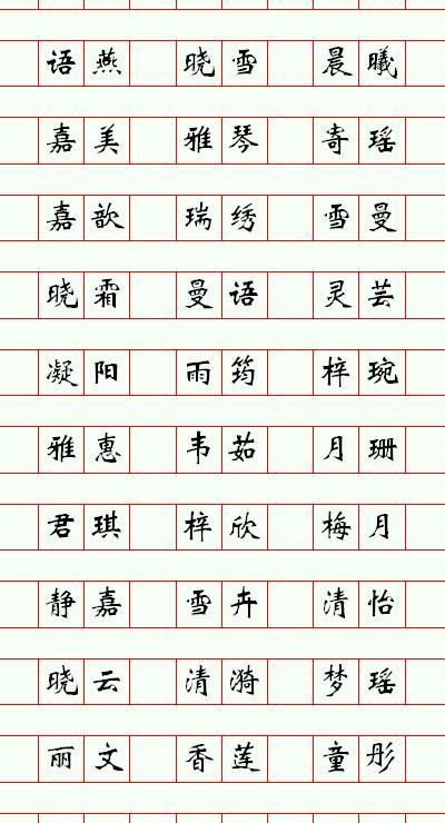 18年最新宝宝起名大全,男孩名响亮大气,女孩名