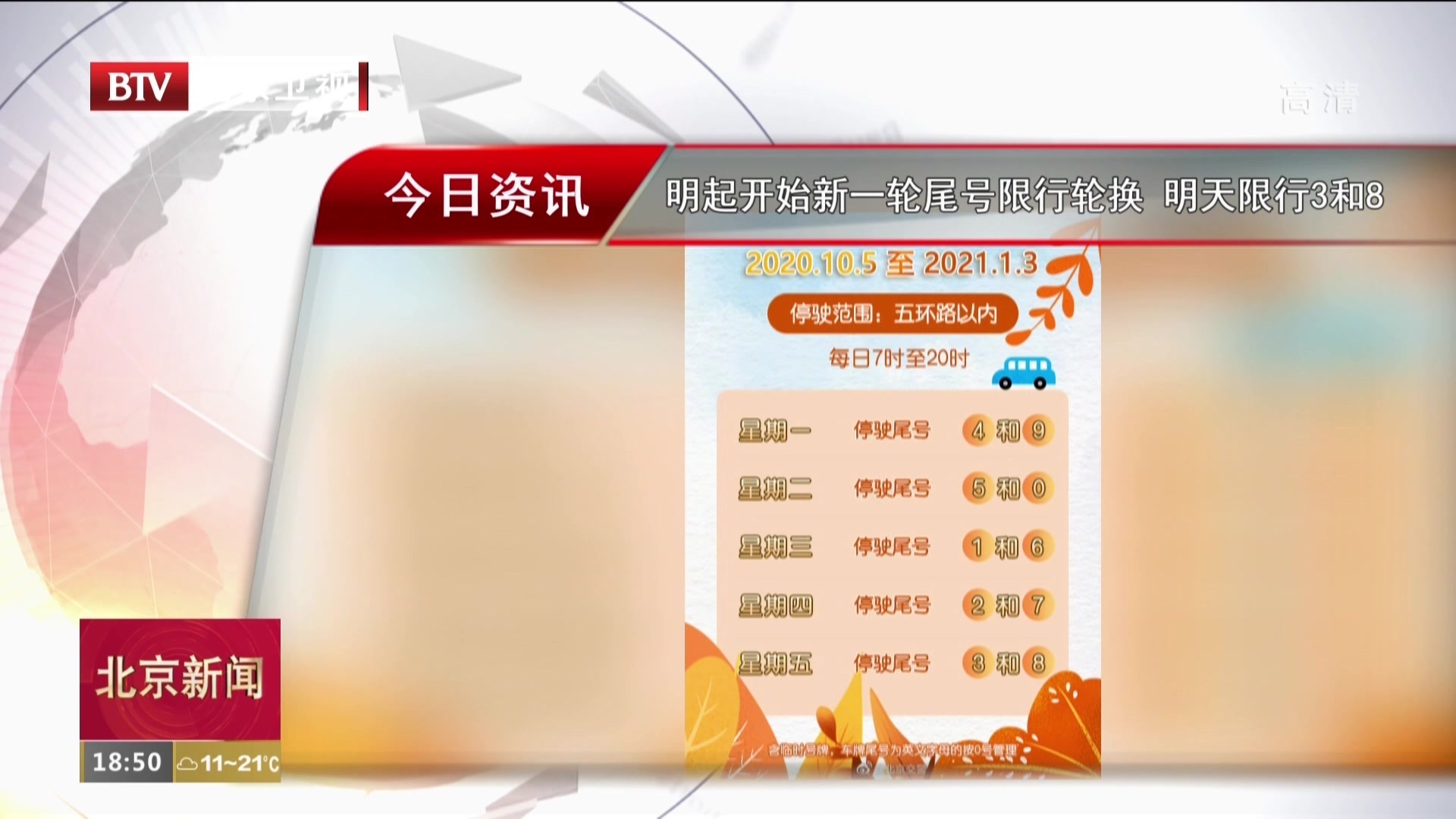 明起开始新一轮尾号限行轮换 明天限行3和8 明起开始新一轮尾号限行轮换 明天限行3和8
