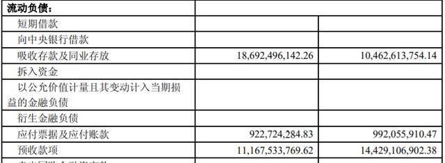 全国震动!大A股的明星股票贵州茅台今日开盘跌