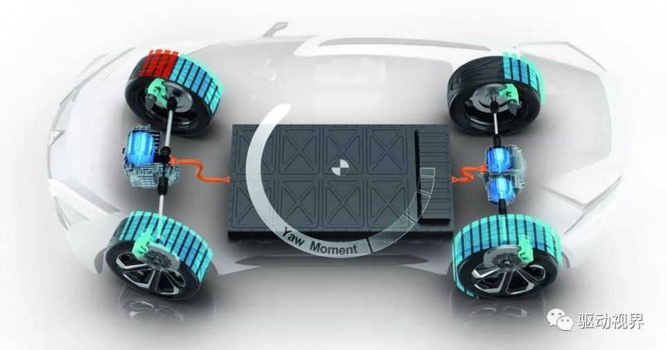 [干货] | 新能源电动汽车EDS一体化电驱系统现