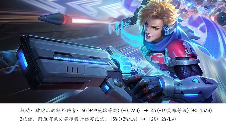 王者荣耀:8位英雄调整,虞姬被动重做,3位射手又