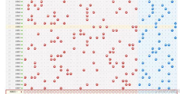 大乐透068期开奖日预测,乐透老翁精选两注,实