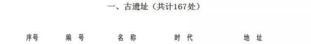 好消息!青海这6个地方入选国家级名单(图2) 好消息!青海这6个地方入选国家级名单(图2)
