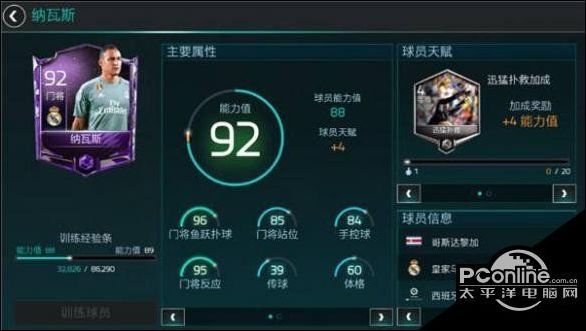 FIFA足球世界五大门将排行 世界门将排名
