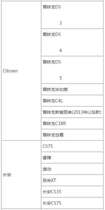 2018滴滴快车准入车型有哪些 最新车型一览表