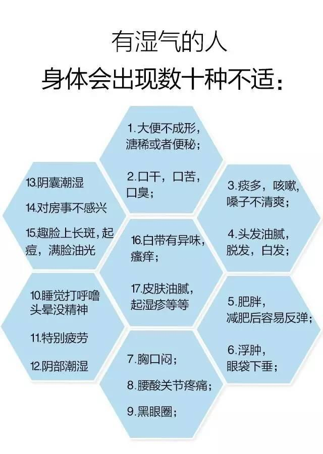 湿气重每天只需喝杯茶,轻松排出体内十年湿气,健康又漂亮