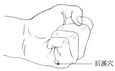 颈椎20岁开始退变,1个穴位轻松搞定颈椎病,保