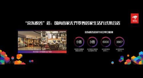 京东无界零售618发力,看居家生活是怎么做到