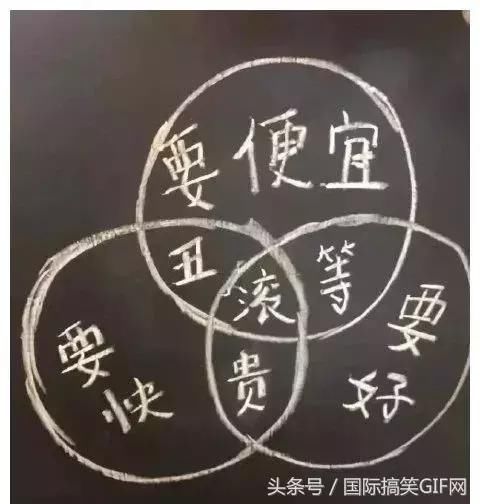 国际搞笑GIF怀孕的人记住了,千万别吃葡萄干