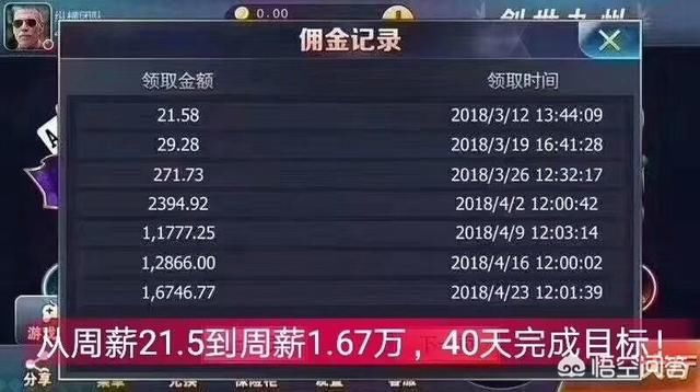 互联网平台如何快速赚钱,月入10万!