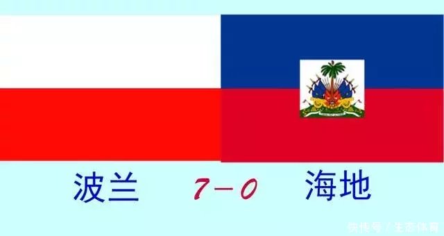 世界杯史上10大比分比赛,国足看到欣慰了,中国