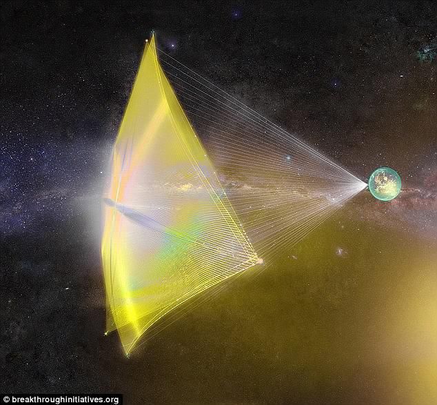 NASA宣布:2069年制成准光速飞船,去星际寻找