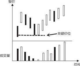 一种人:死记这四组词,庄家就是你的太上皇