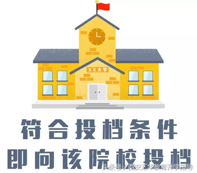 省招办解读:什么是高考平行志愿!每名考生竟只