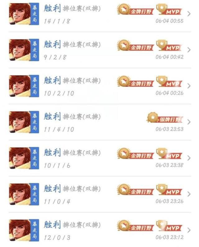 王者荣耀:连胜和金牌打野拿太多,被天美误认代