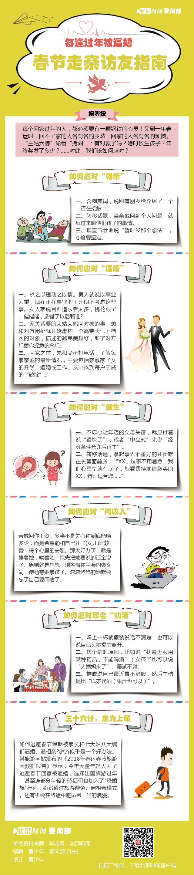 每逢过年被逼婚?这份