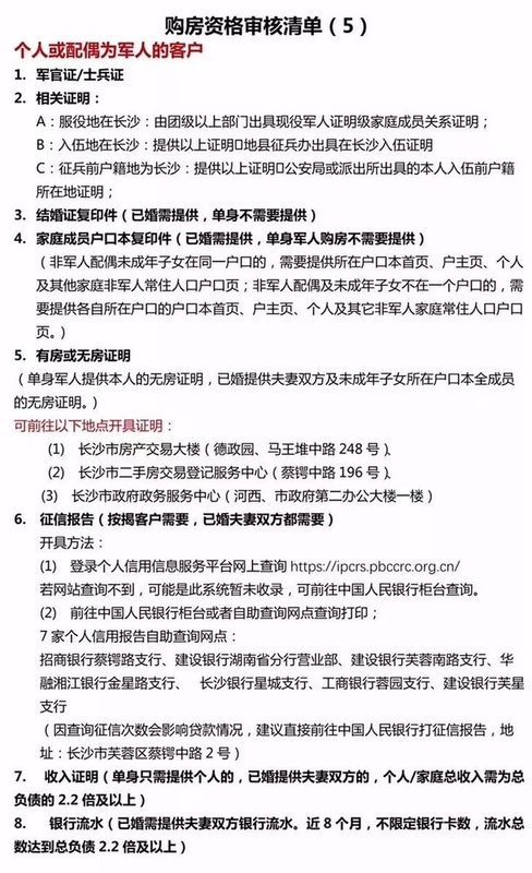 zui详细:关于2018长沙购房资格、贷款、税费、