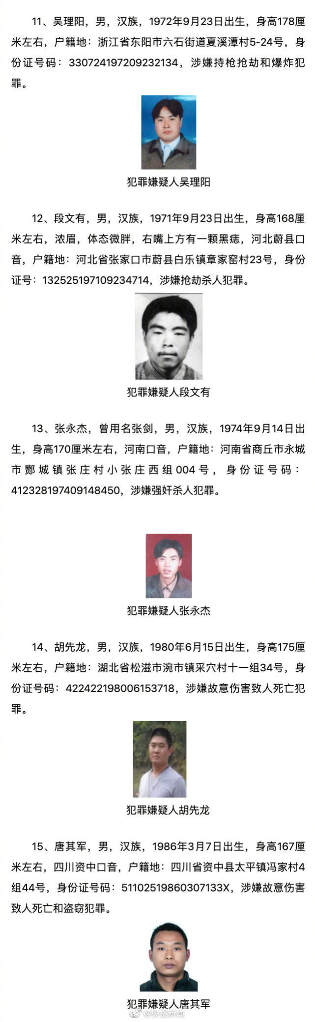 公安部发布A级通缉令:通缉50名在逃人员 抓获1人奖励10万(图4) 公安部发布A级通缉令:通缉50名在逃人员 抓获1人奖励10万(图4)