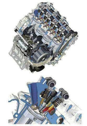 为什么大排量摩托车相比于汽车更耗油 欢迎指