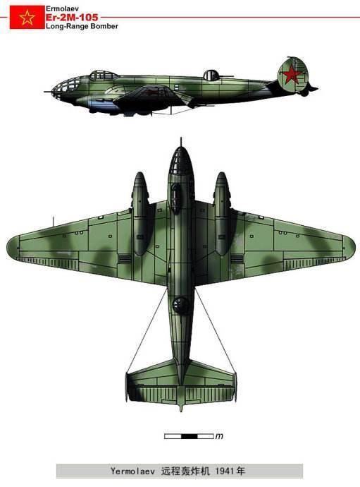 第二次世界大战时期苏联的飞机总数远超纳粹德