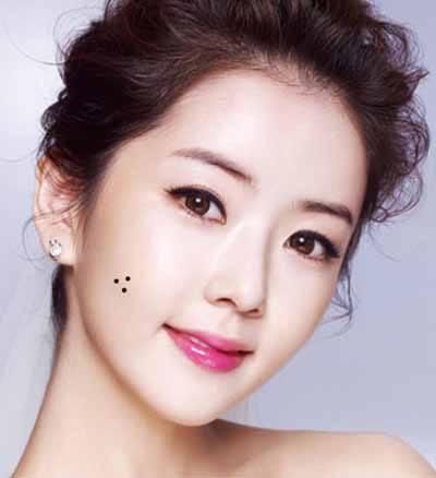 女人脸上痣看相大全,脸上什么地方的痣是好痣