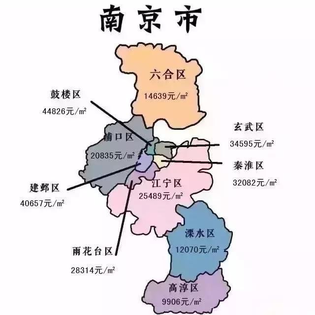 5月江苏13市及其辖区房价地图出炉!淮安的房价