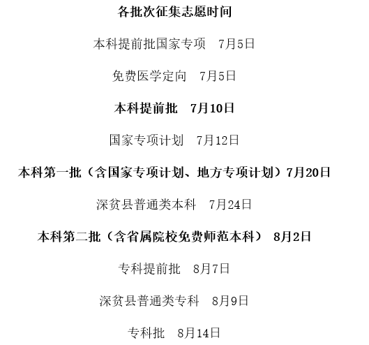 北大690清华687,2018四川本科一批录取调档线