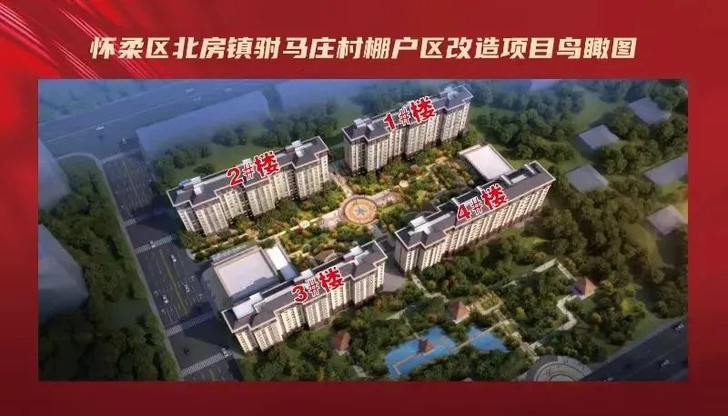 选房工作启动→北房镇驸马庄村回迁安置房_北京时间