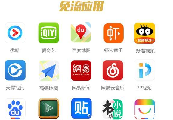 电信推出大王卡, 免流范围太强大, 抢了腾讯王卡