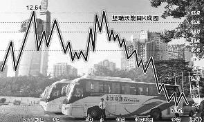 中国特斯拉一夜欠债221亿,供应商围追堵截,老