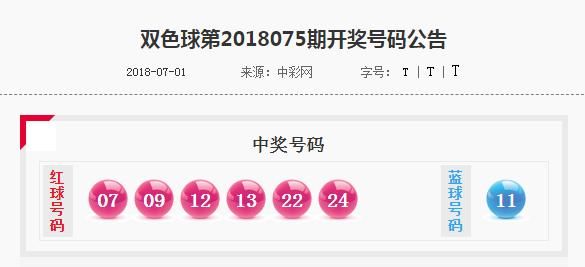 黑凤梨双色球076期预测:玩彩心态保持,一注6+